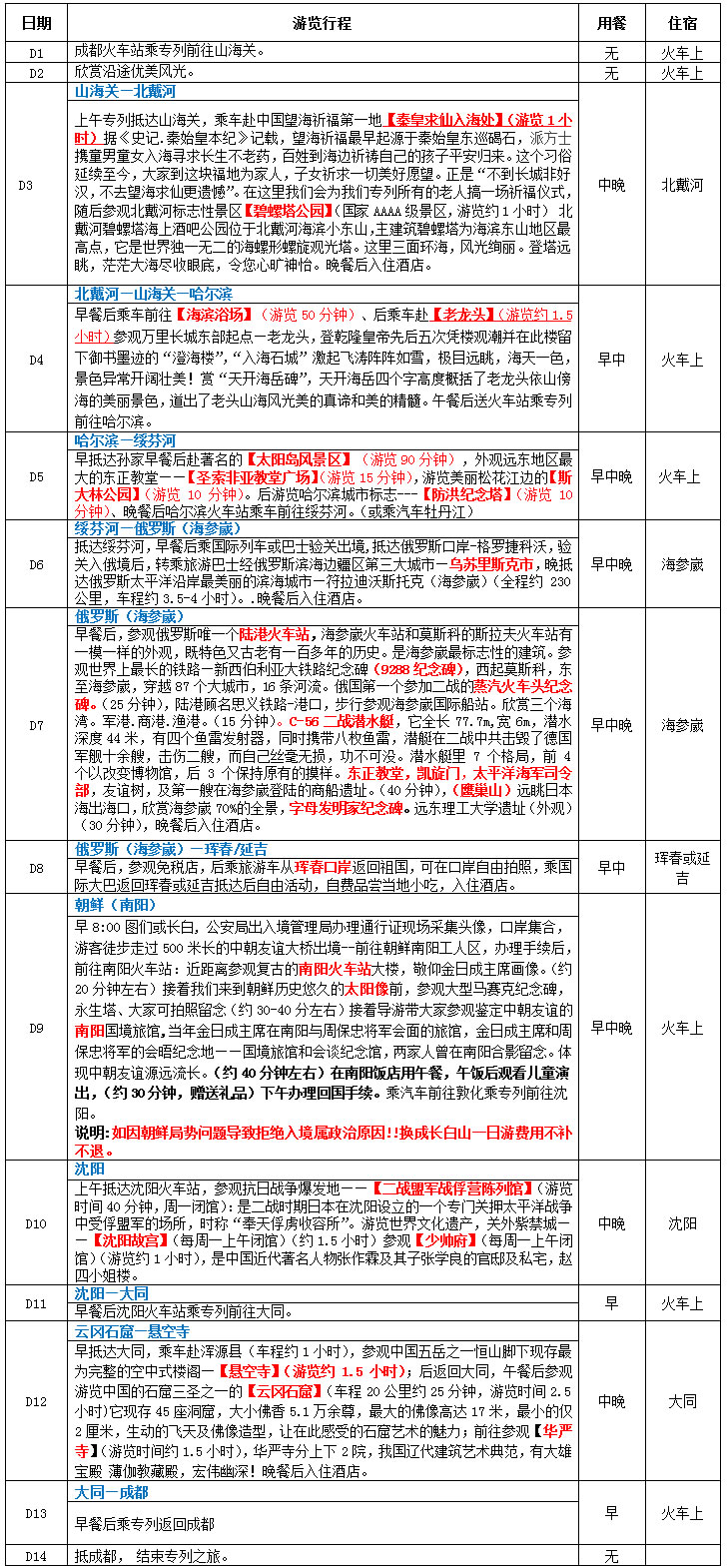 旅游專列B線：俄羅斯海參崴、朝鮮南陽(yáng)、延吉、琿春、沈陽(yáng)、山海關(guān)、北戴河、云岡石窟、華嚴(yán)寺空調(diào)專列精品14日游